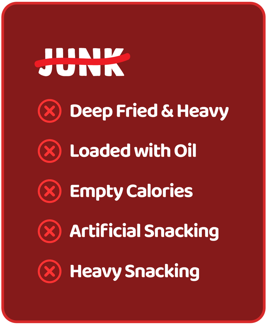 Junk comparison