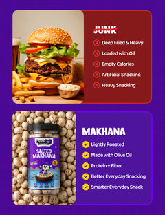 CrunchBoB Everyday Munch Combo – Pack of 5 | 80gm